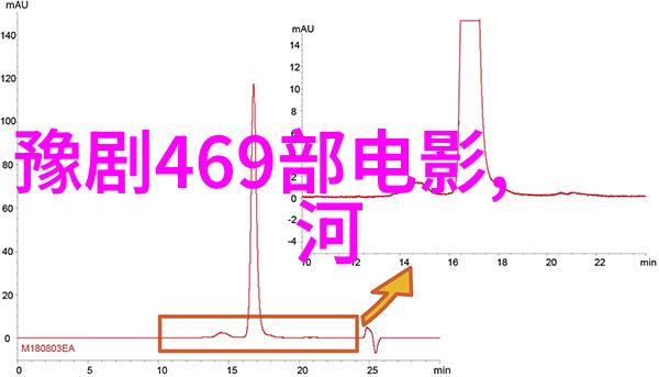 豫剧名家任