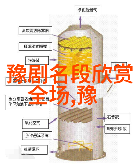 豫东调的早期科班夏邑三班